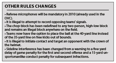 NFL rules make their way to college game 