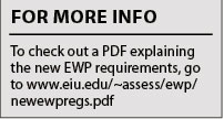 Remedial part of new EWP plans still not set 