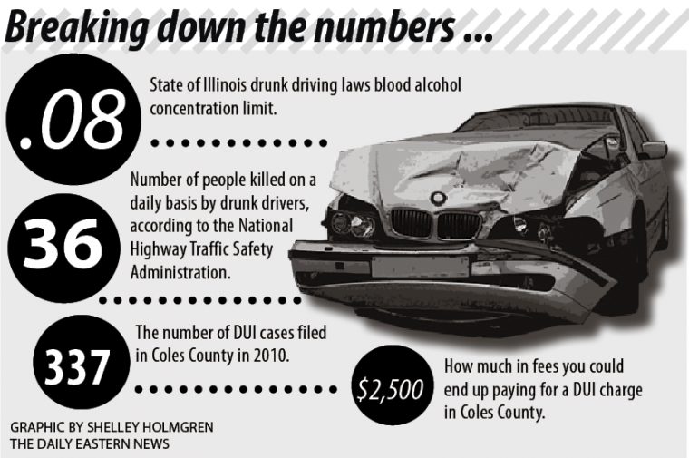 Drunk Driving Prevention Month begins-photo