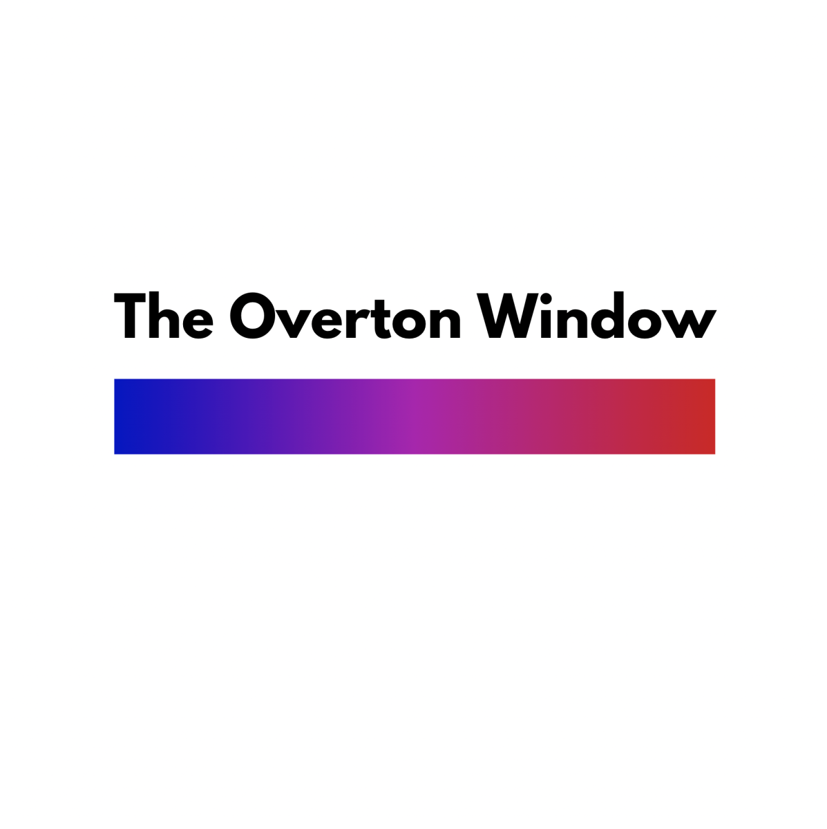 The Overton Window: Ep. 4: Presidential Debate Recap